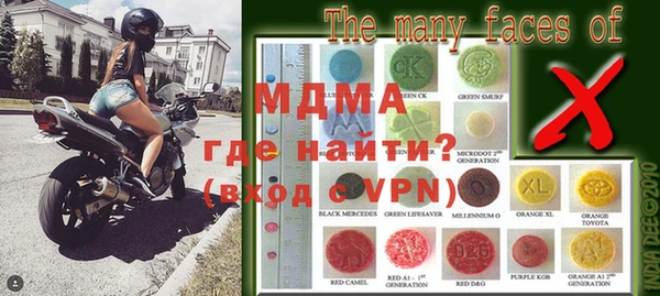 mix Горнозаводск
